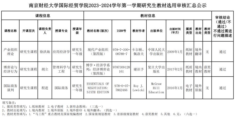 沙巴体育