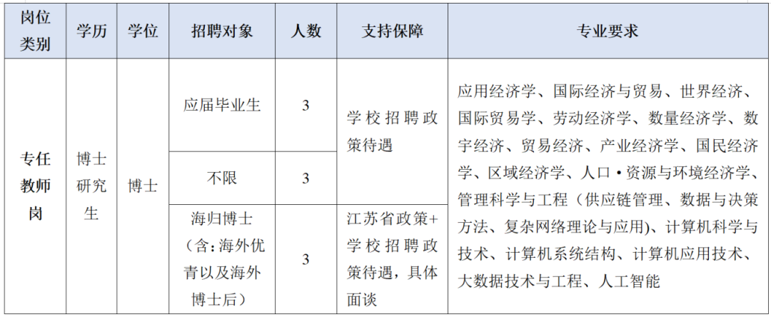 2EDF9